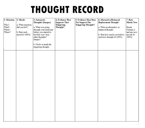 mind over mood worksheets thought record